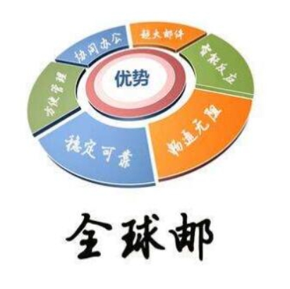 全球郵AI郵箱